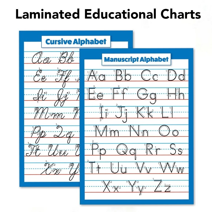 Laminated Cursive and Manuscript Alphabet Charts for Kids, Learners and