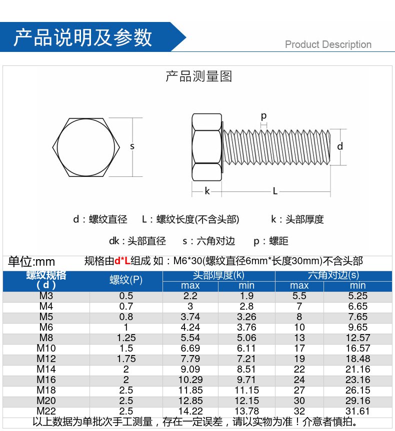 M M M M M Black Stainless Steel Outer Hexagonal Screw Plated With