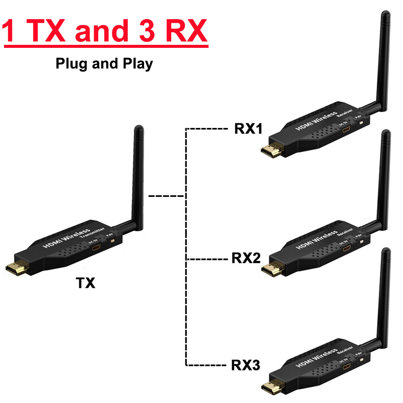 50m Wireless HDMI Extender Video Transmitter Receiver 1 To 2 3 4 1x4