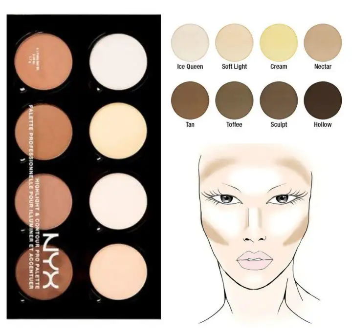 nyx contour palette price