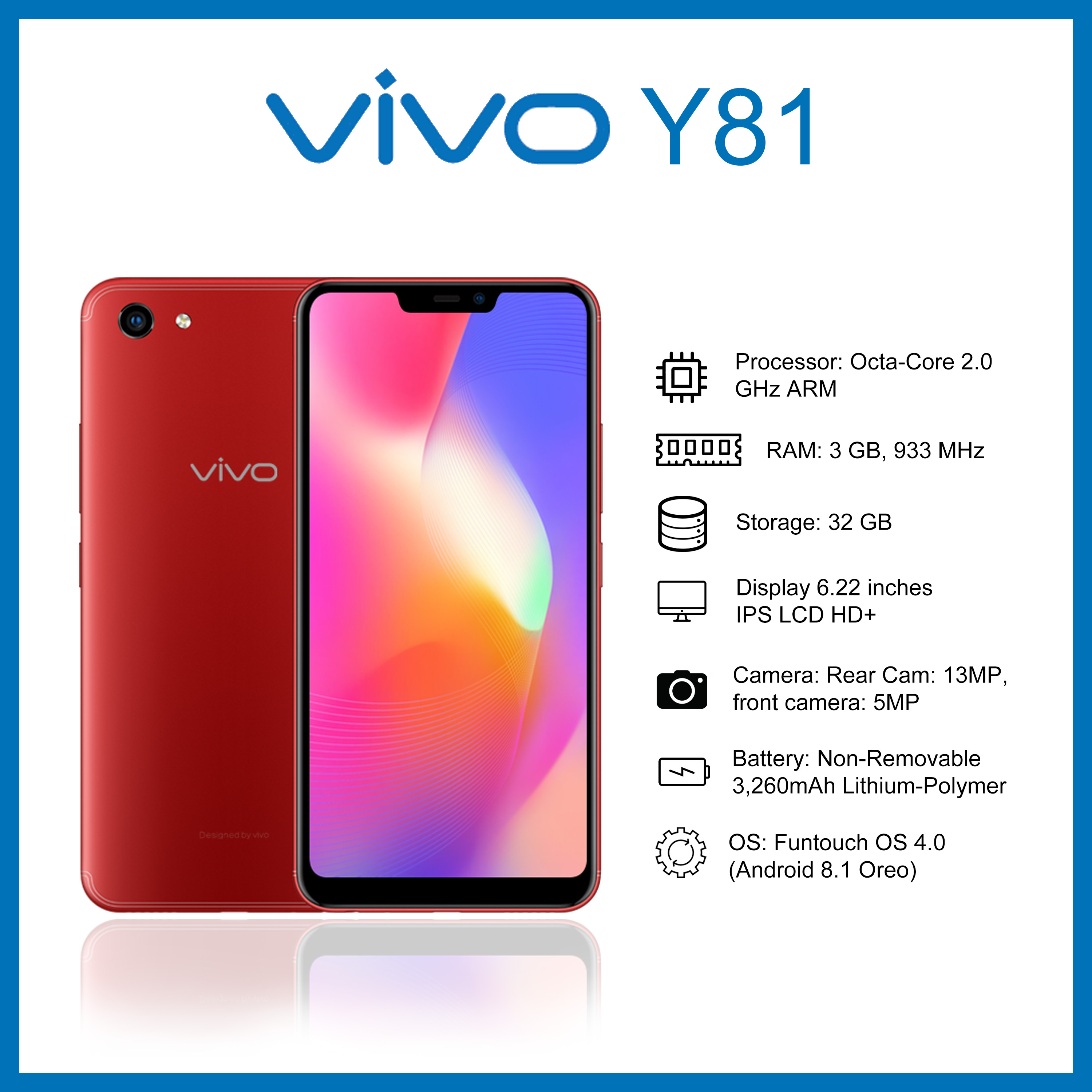 vivo i 19