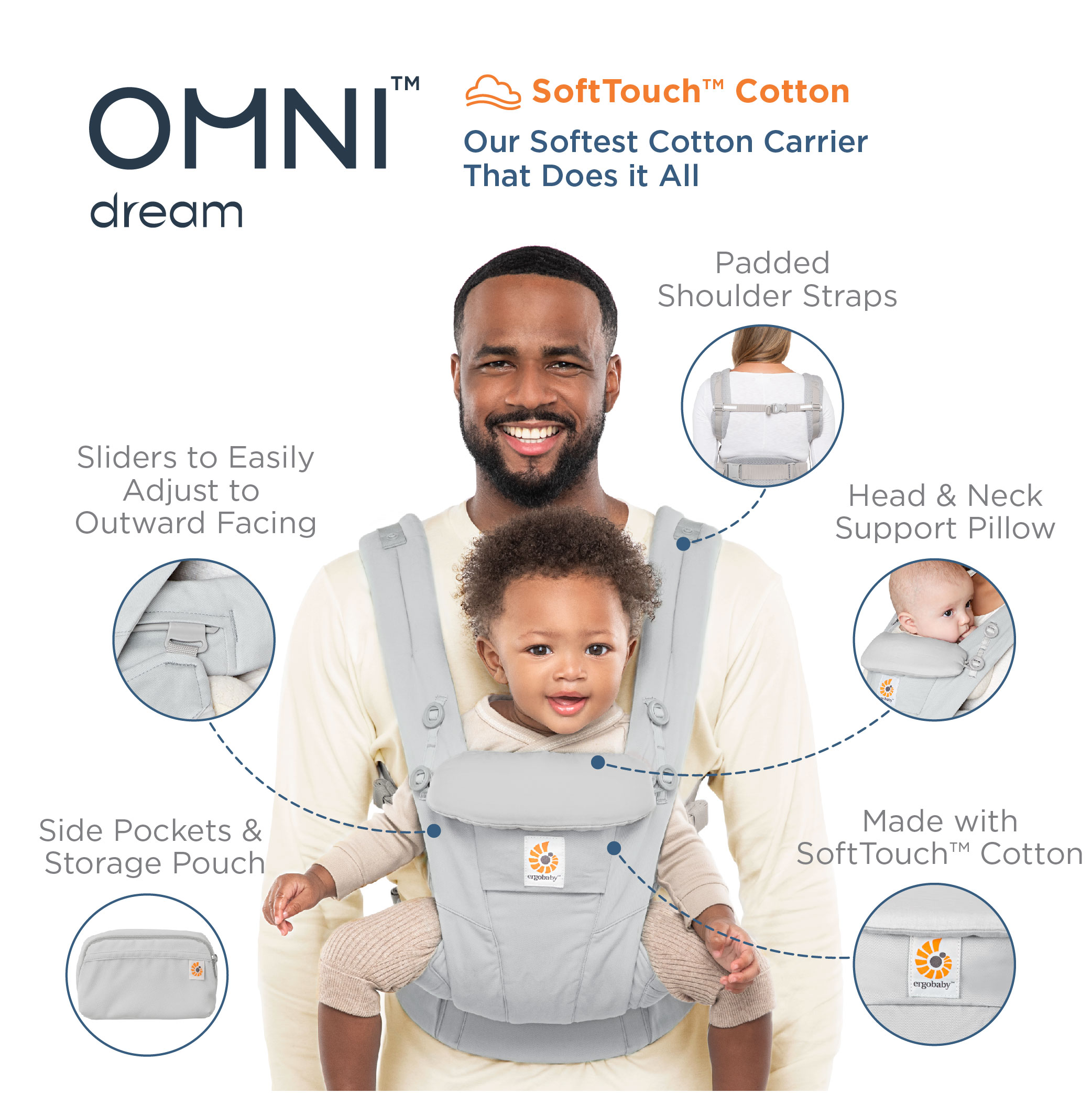 Ergobaby all in hot sale one baby carrier