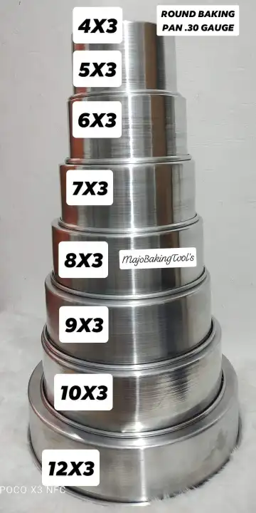 Cake Pan Conversions Calculator