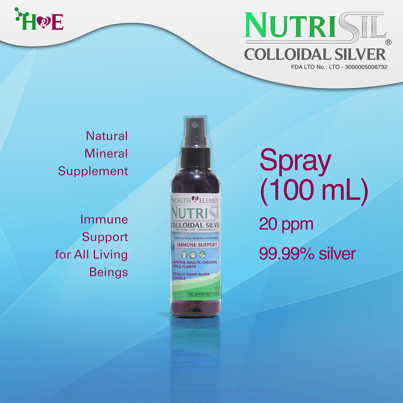 can dogs use colloidal silver throat spray