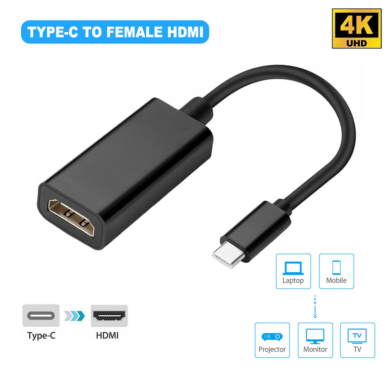 Type C MHL USB C to HDMI HDTV AV TV Cable Adapter for Android Phone Mac  Supports MHL Video | Lazada PH