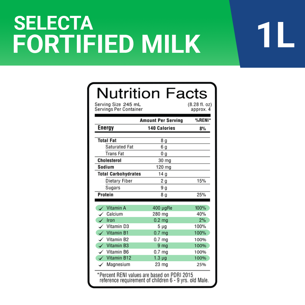 non fat milk nutrition facts