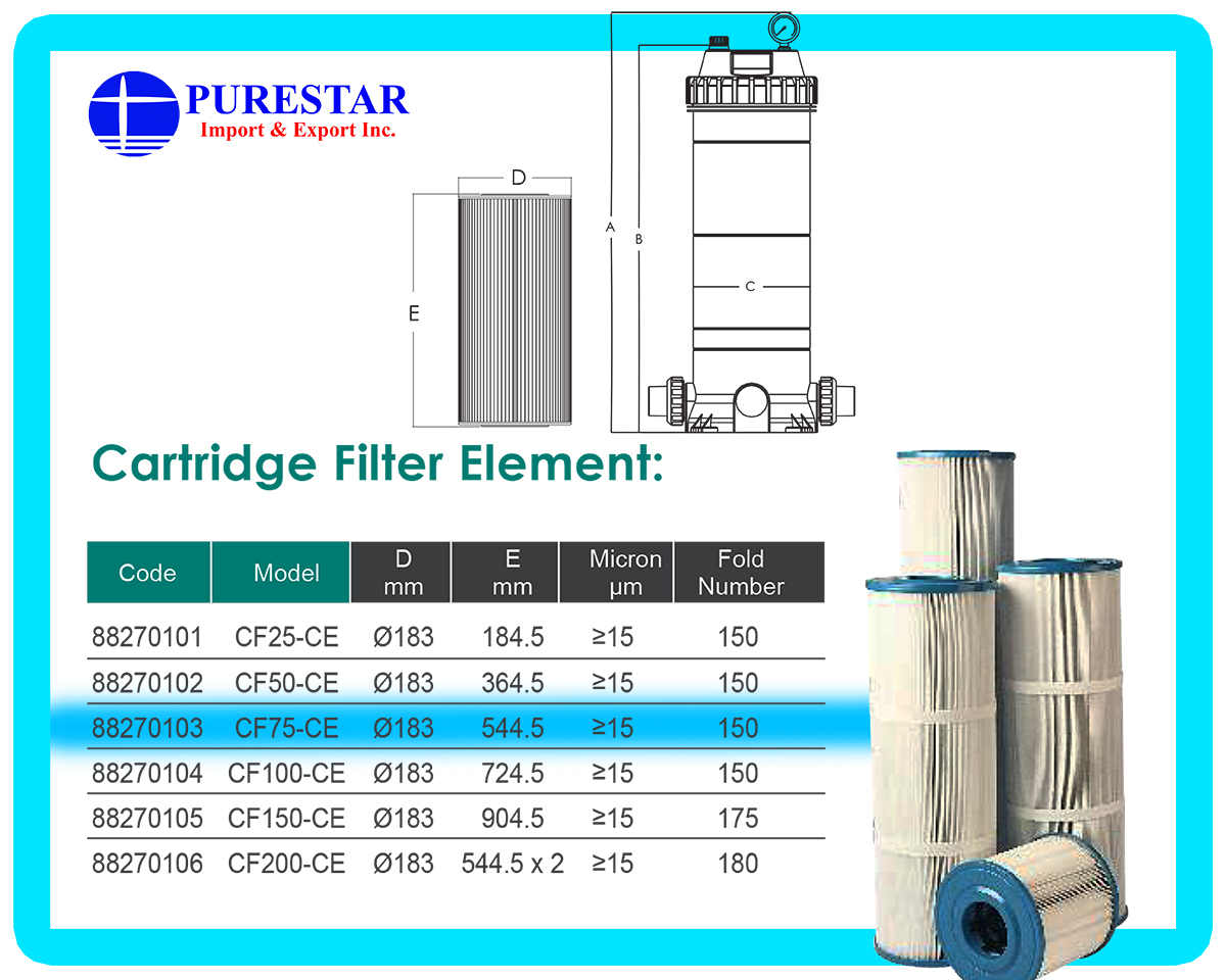 EMAUX Cartridge Filter Element for Emaux CF Series Lazada PH