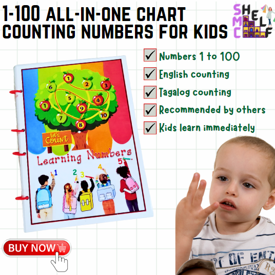 SMC SHELF Counting Chart for Kids 1100 Educational Laminated Toy A