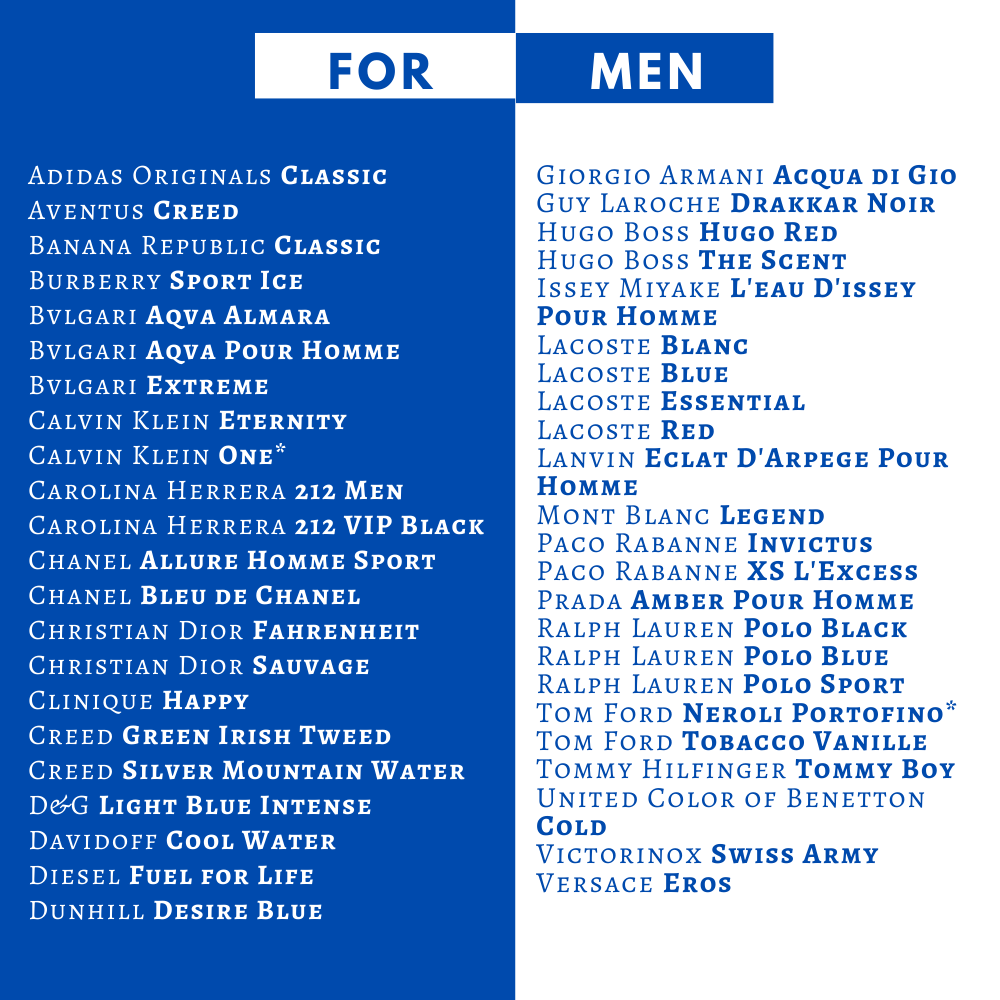 Parfum Duftzwillinge Eclat Eclat Dupes Eclat Liste 2019 Pdf