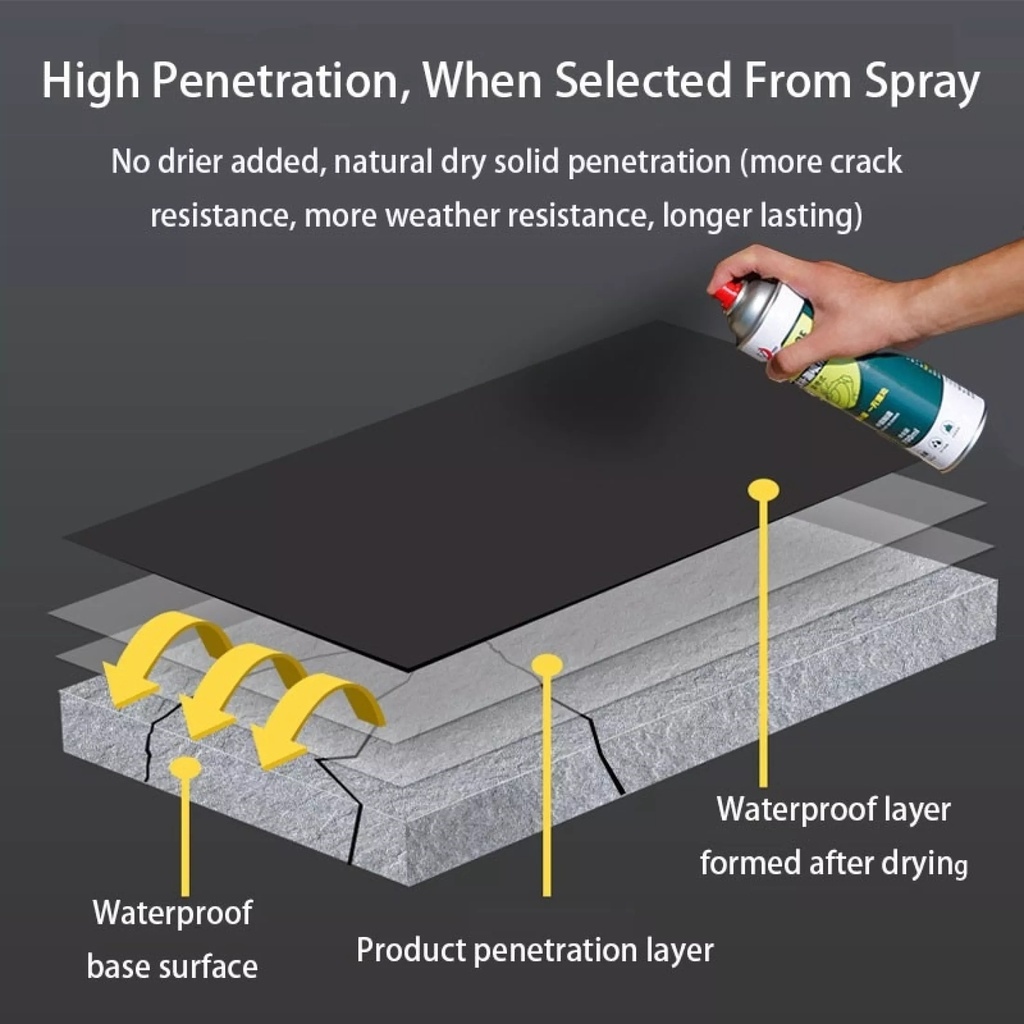 Leak Sealer Spray Waterproof Leak Sealing Repair Spray High Capacity