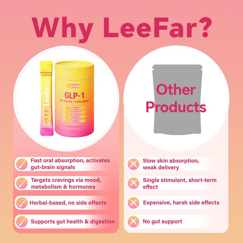 leefar glp-1 u6308-LeeFar GLP-1 Drink Mix – Dual-Action Craving Metabolism Support |  Berberine, Chromium, 5-HTP, Yerba Mate Magnesium | Supports GLP-1 Pathway,  Blood Sugar Gut Health | Strawberry Açaí Flavor – 30 Servings
