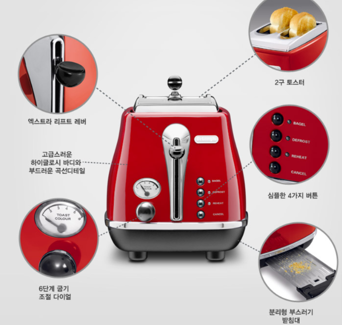 DeLonghi Icona 2 Slice Toaster, Red CTO 2003.R
