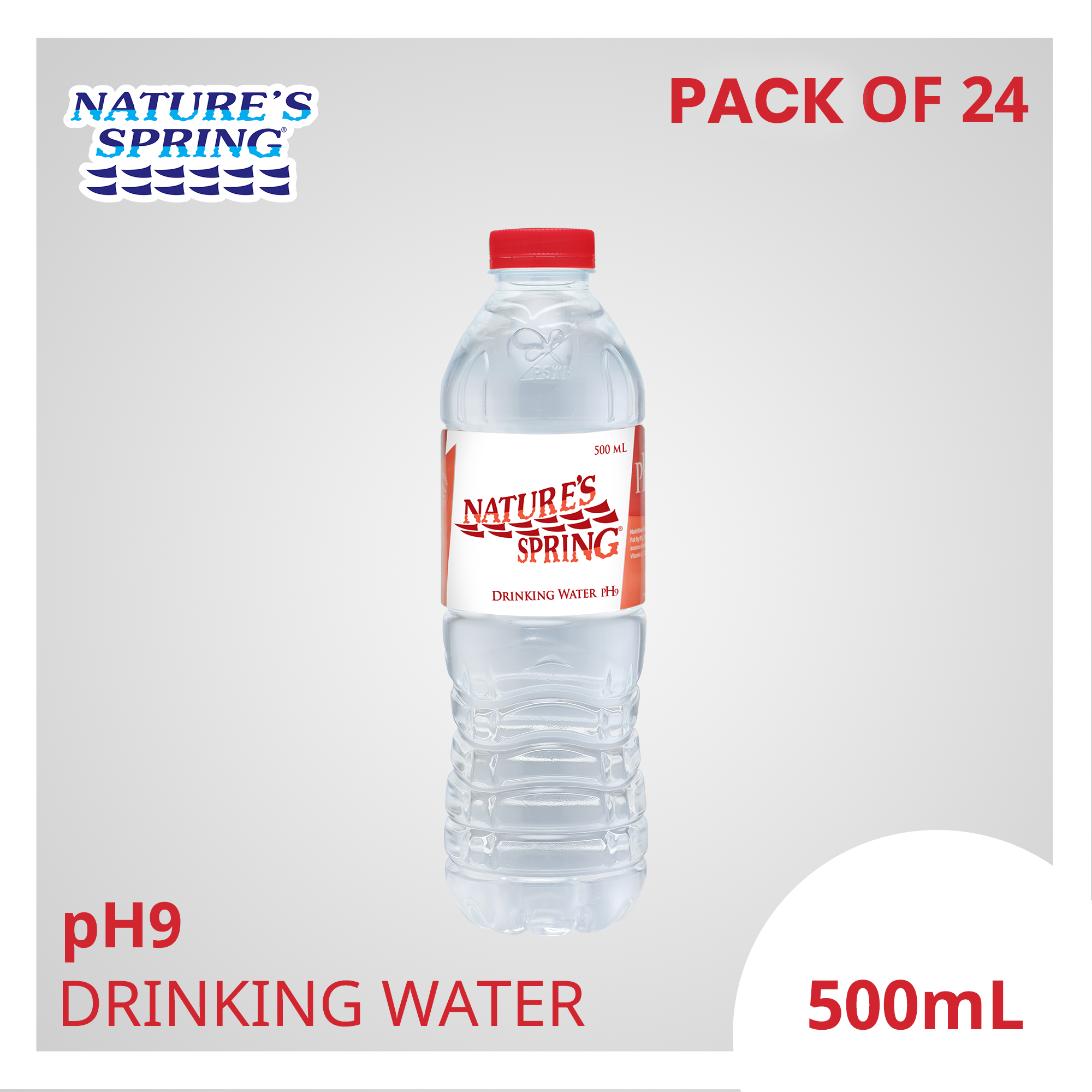 Still Water Brands Bottled Still Water On Sale Prices Set Reviews In Philippines Lazada Philippines