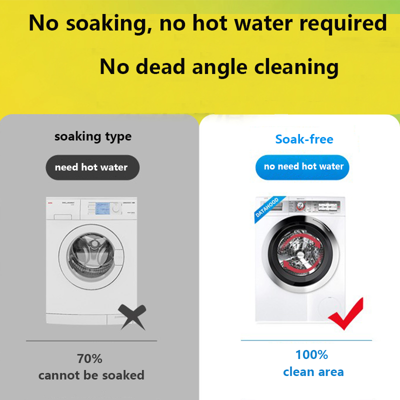 How To Descale Washing Machine How To Use Descaler In IFB