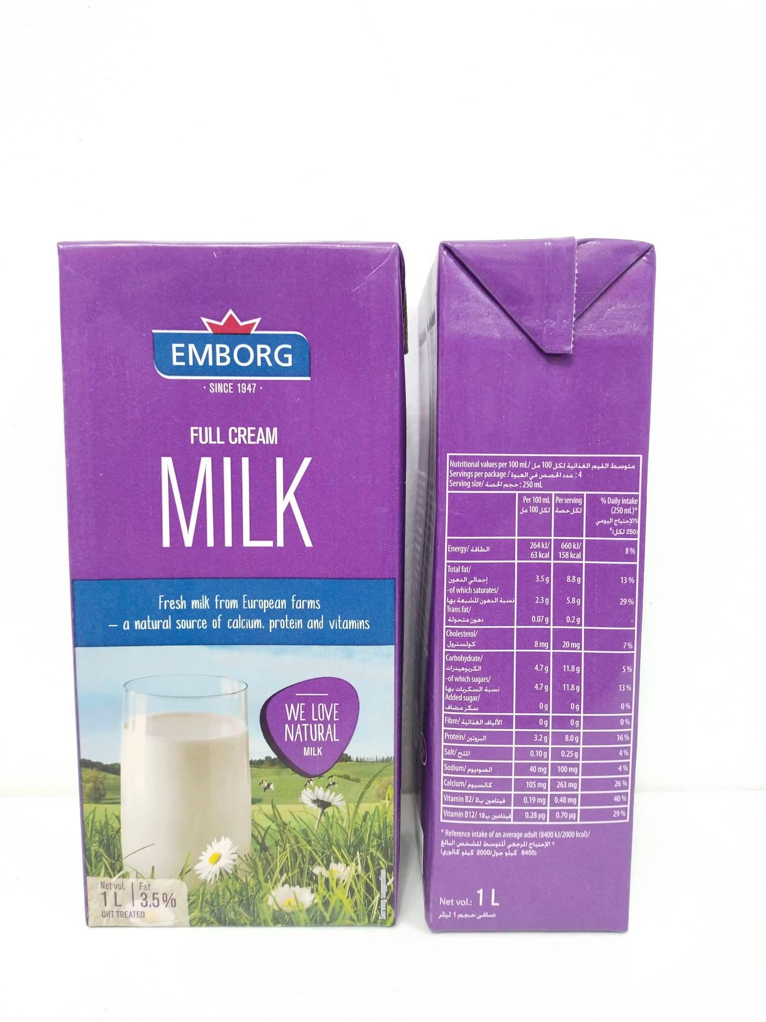 Full Cream Milk Lazada PH