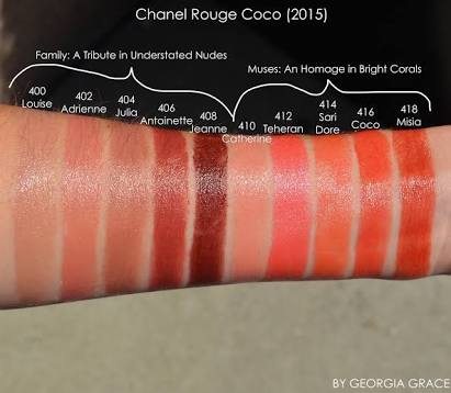 Original Chanel Lipstick ( #400 Louise) w/ Mall tag price