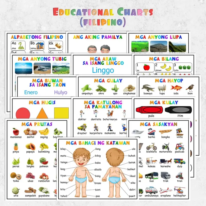 Laminated Educational Charts Filipino Tagalog Lazada Ph