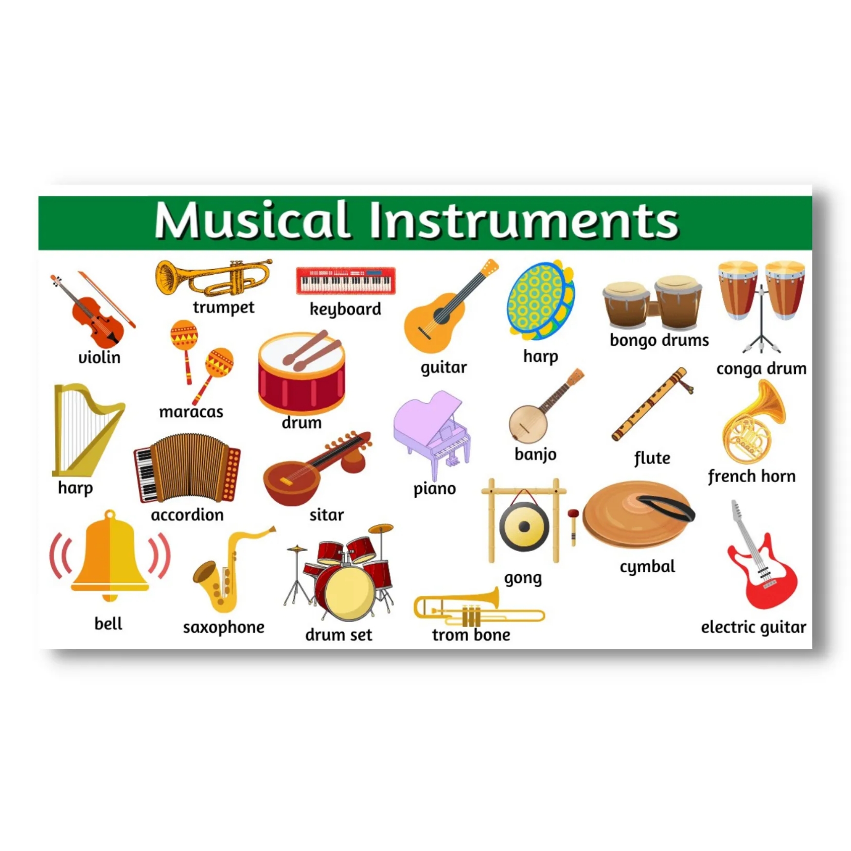 Laminated Instruments Charts for Kids and Learners, Educational Charts ...