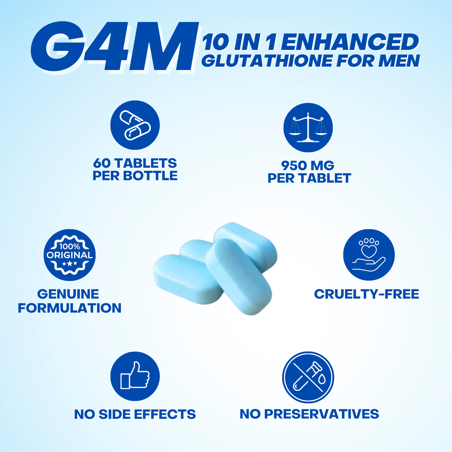G4M Glutathione for Men and Rose-C White Vitamin C Bundle