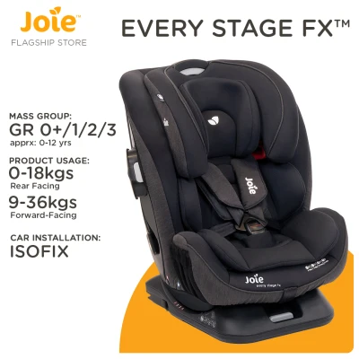 Joie Every Stage FX Group 0/1/2/3 Car Seat in Coal