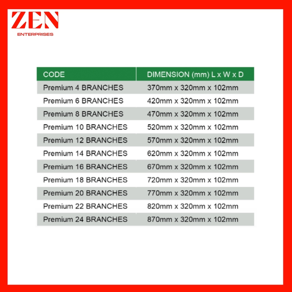 ⊙♗ Koten Premium Panel Board Box 2Pole Bolt On 24681012141618202224