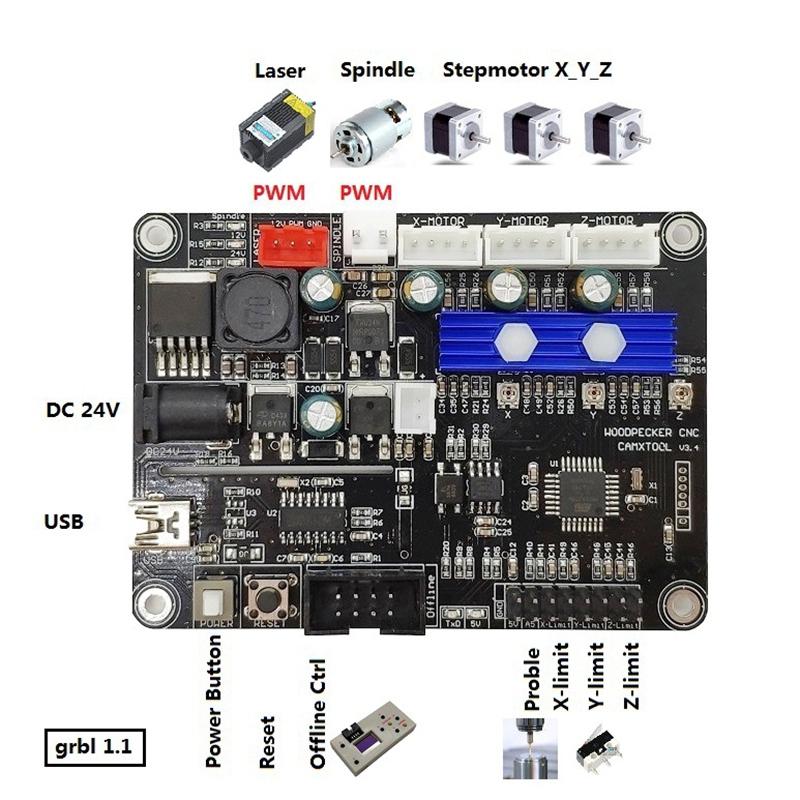 3 Axis USB GRBL USB Driver Controller Board for Laser CNC Engraving