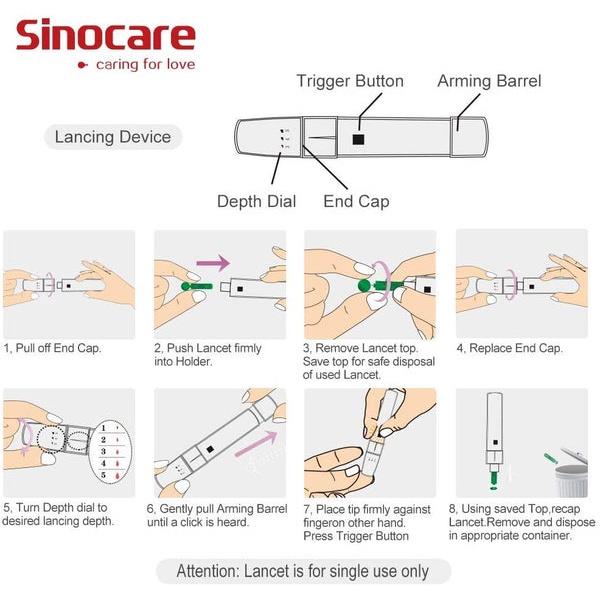 Blood Glucose Monitoring Blood Glucose Monitor System Blood Glucose