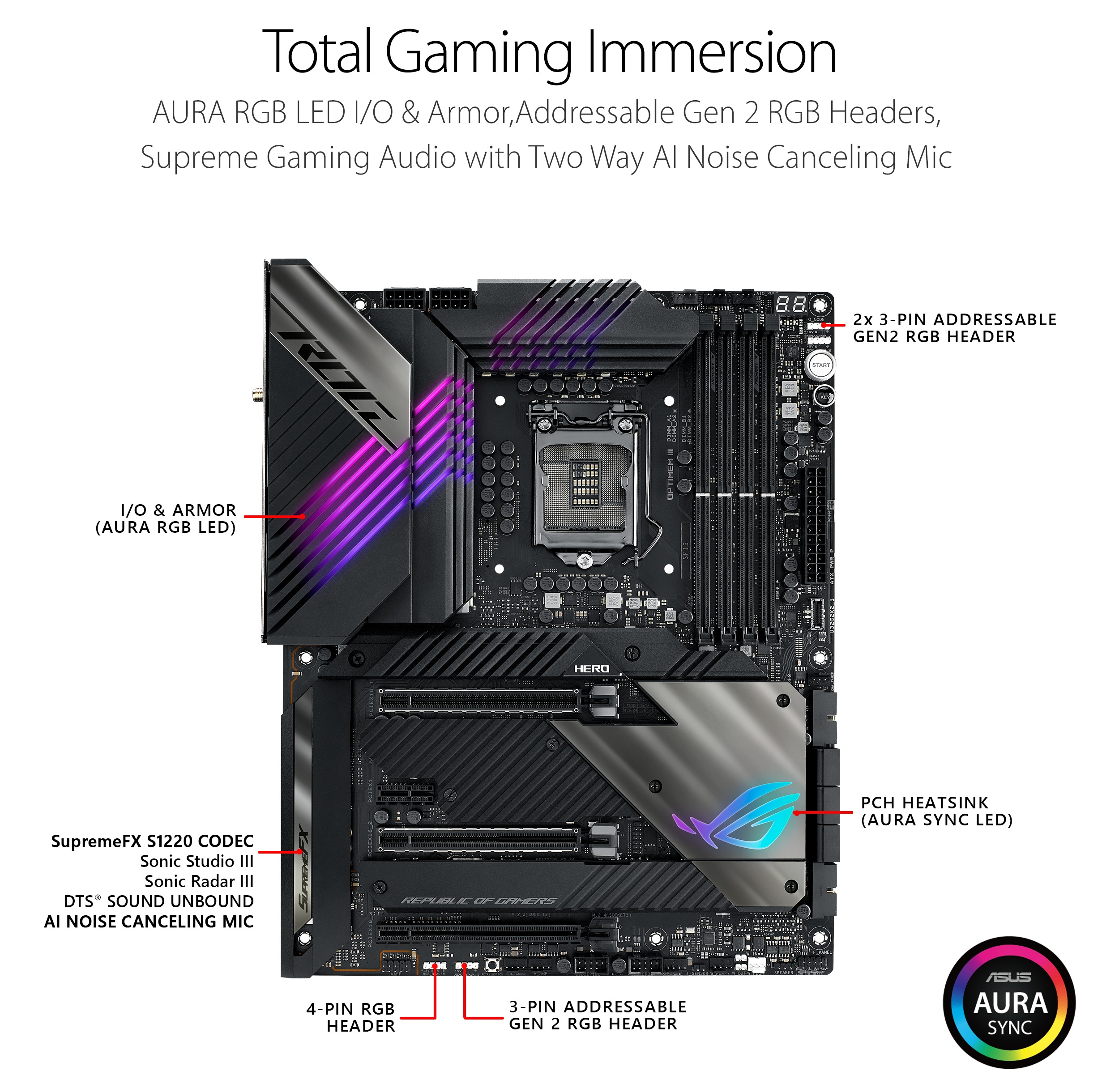ASUS ROG Maximus XIII Hero Intel Z590 LGA 1200 ATX gaming motherboard, 14+2  power stages, PCIe WiFi 6E, Dual Intel® Gb Ethernet, Quad