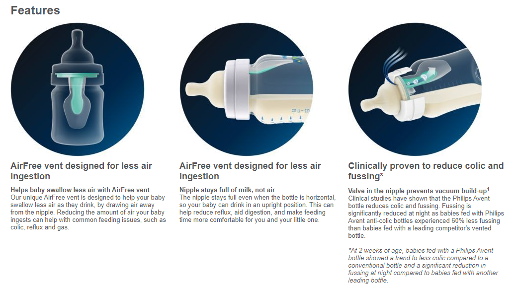 avent bottles by age