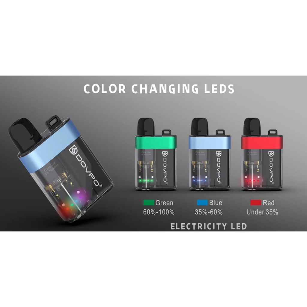 DOVPO IDER DBOX POD Lazada PH