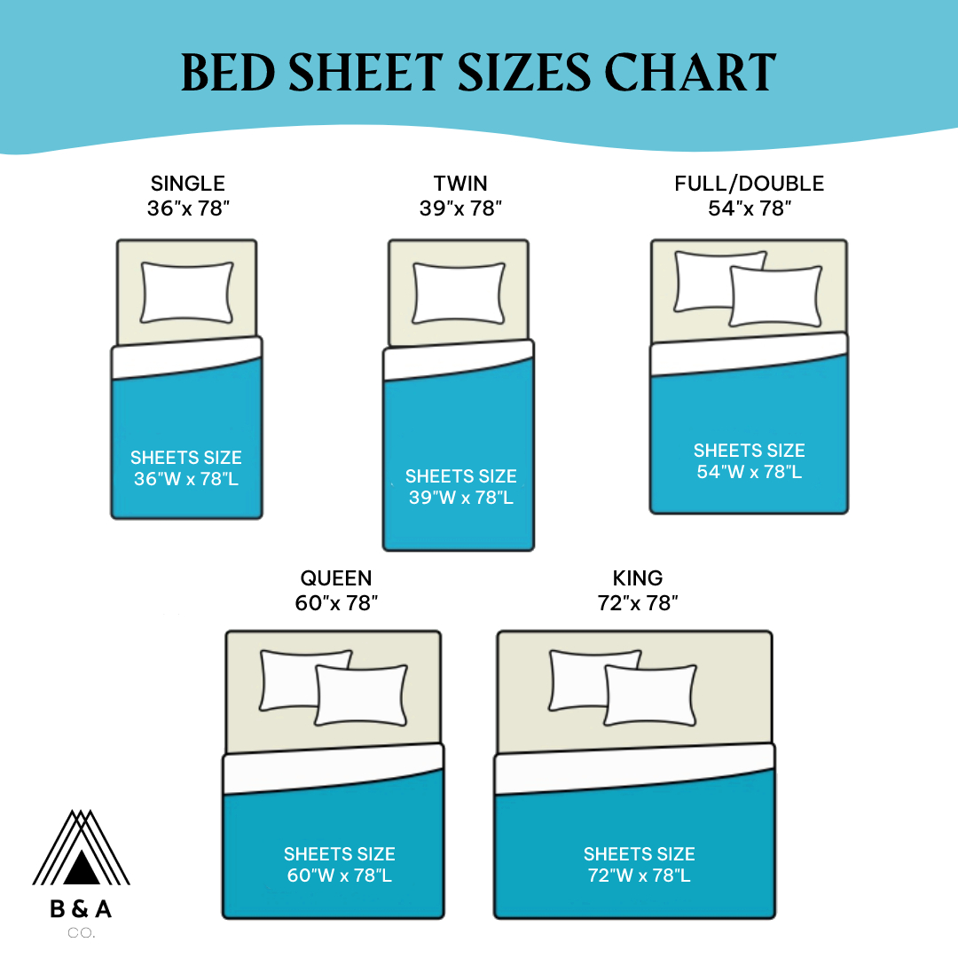 Bed Sheet Sizes And Dimensions Guide Nectar Sleep, 57 OFF