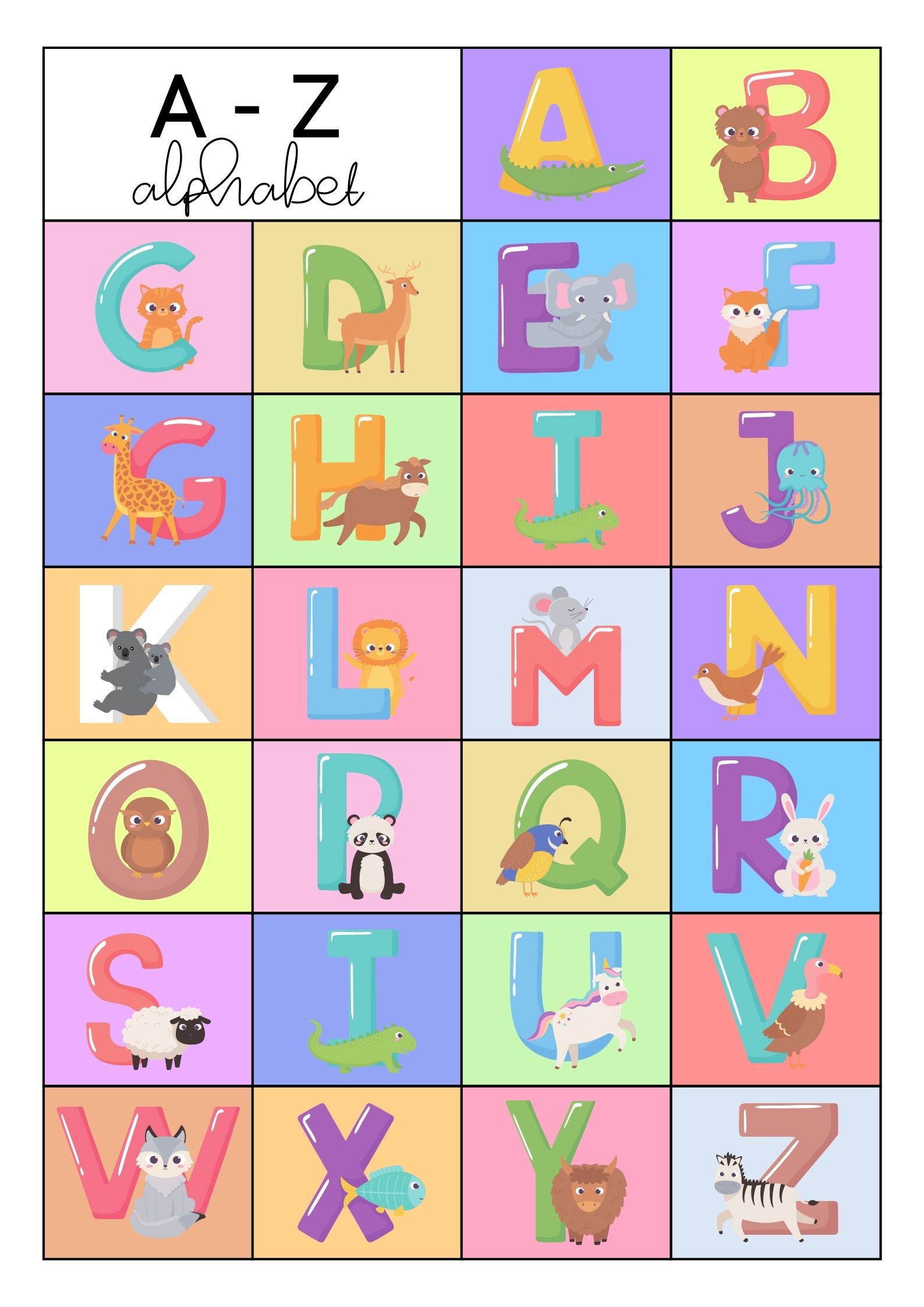 Laminated Educational Chart for Kids - A4 SIZE Wall Charts for kids ...
