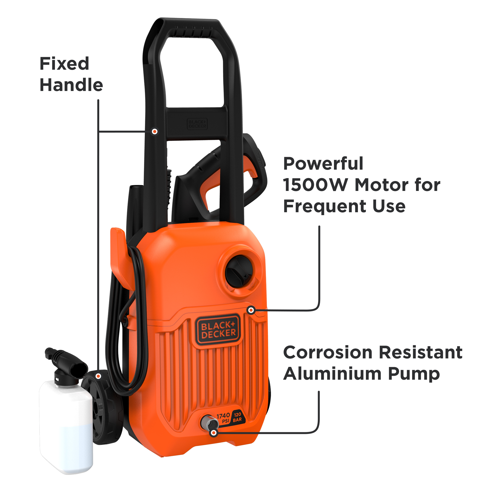 KM Lighting - Product - Black & Decker High Pressure Washer (BEPW1750 120  Bar)