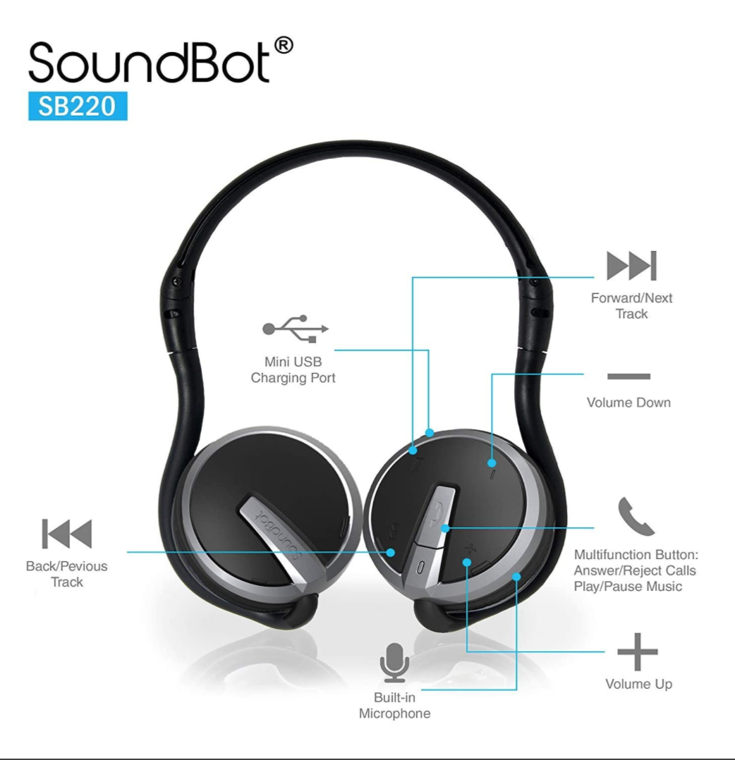 soundbot sb221