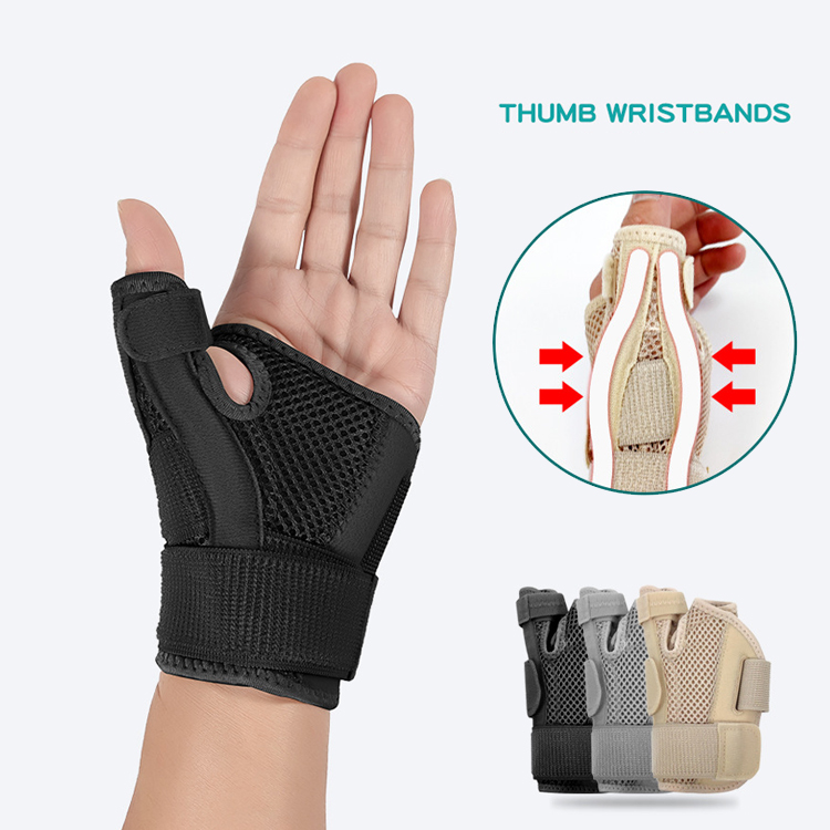 Thumb Wrist Support Brace, Pain Relief Wrist Brace Sprains Arthritis ...