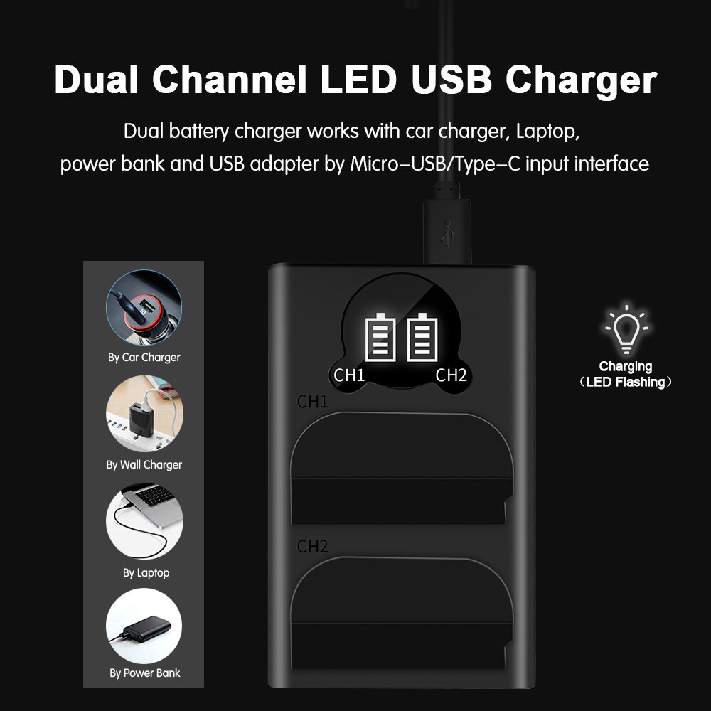 JYJZPB 2 Batterie LP-E6NH 2350mAh Con Porta USB-C Per Canon R6II/R5/R6/R7 – Ricarica Rapida Senza Caricabatterie