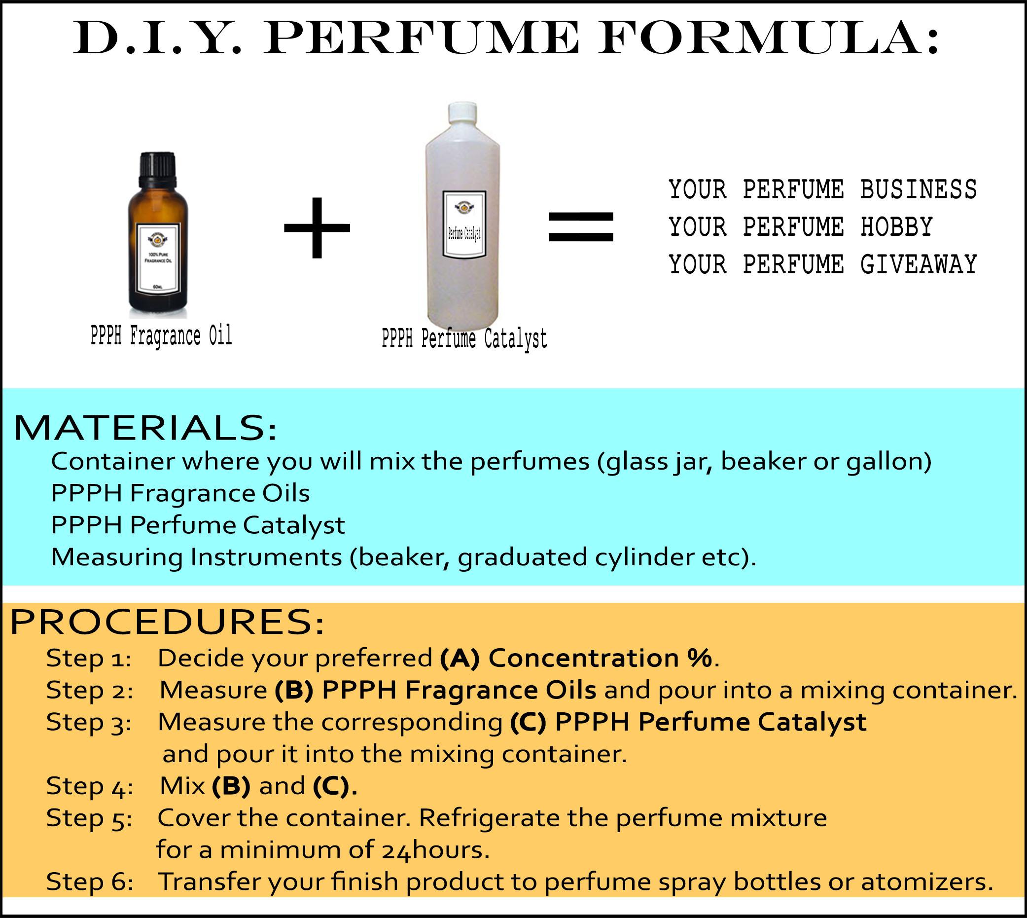 paano gumawa ng oil based perfume