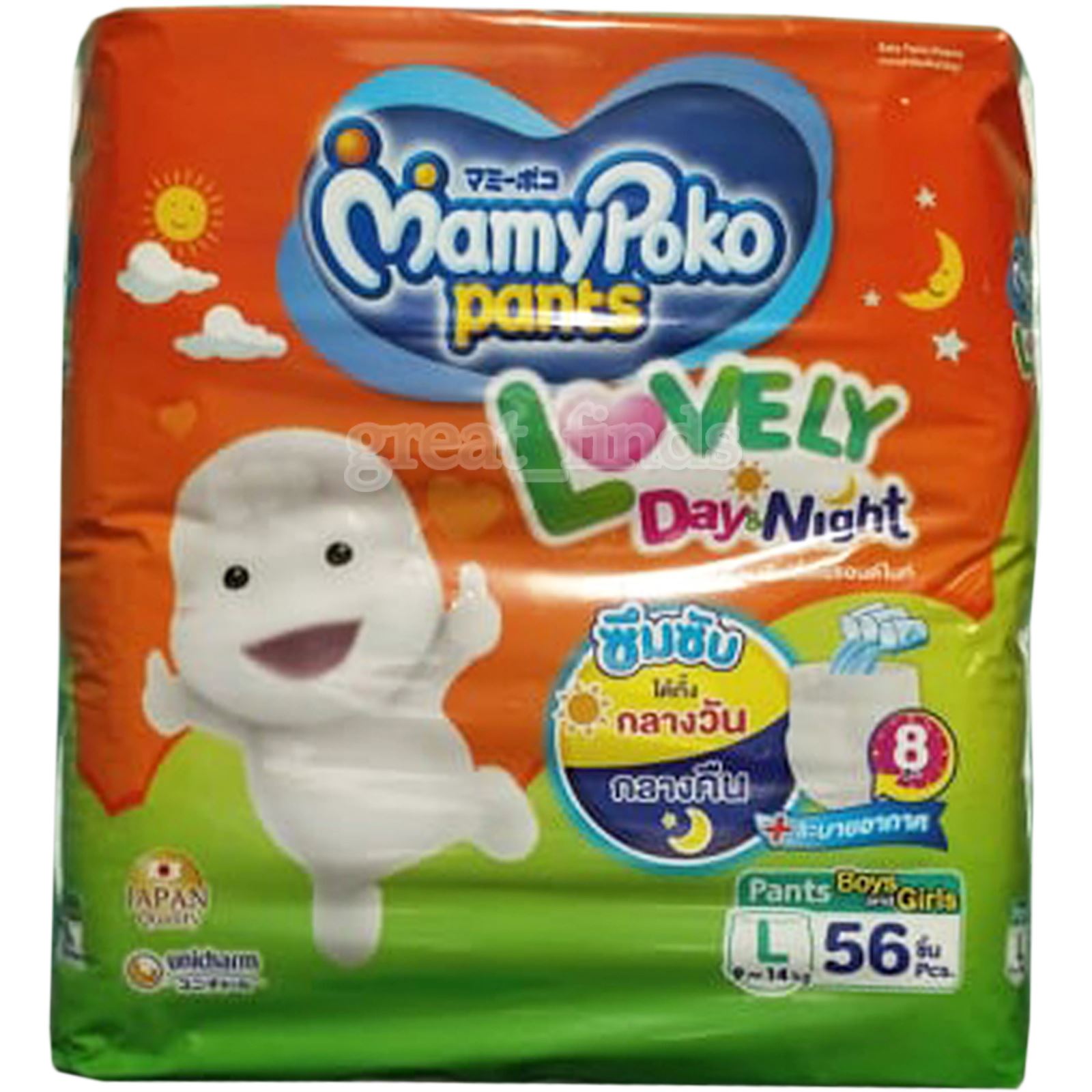 mamy poko day and night