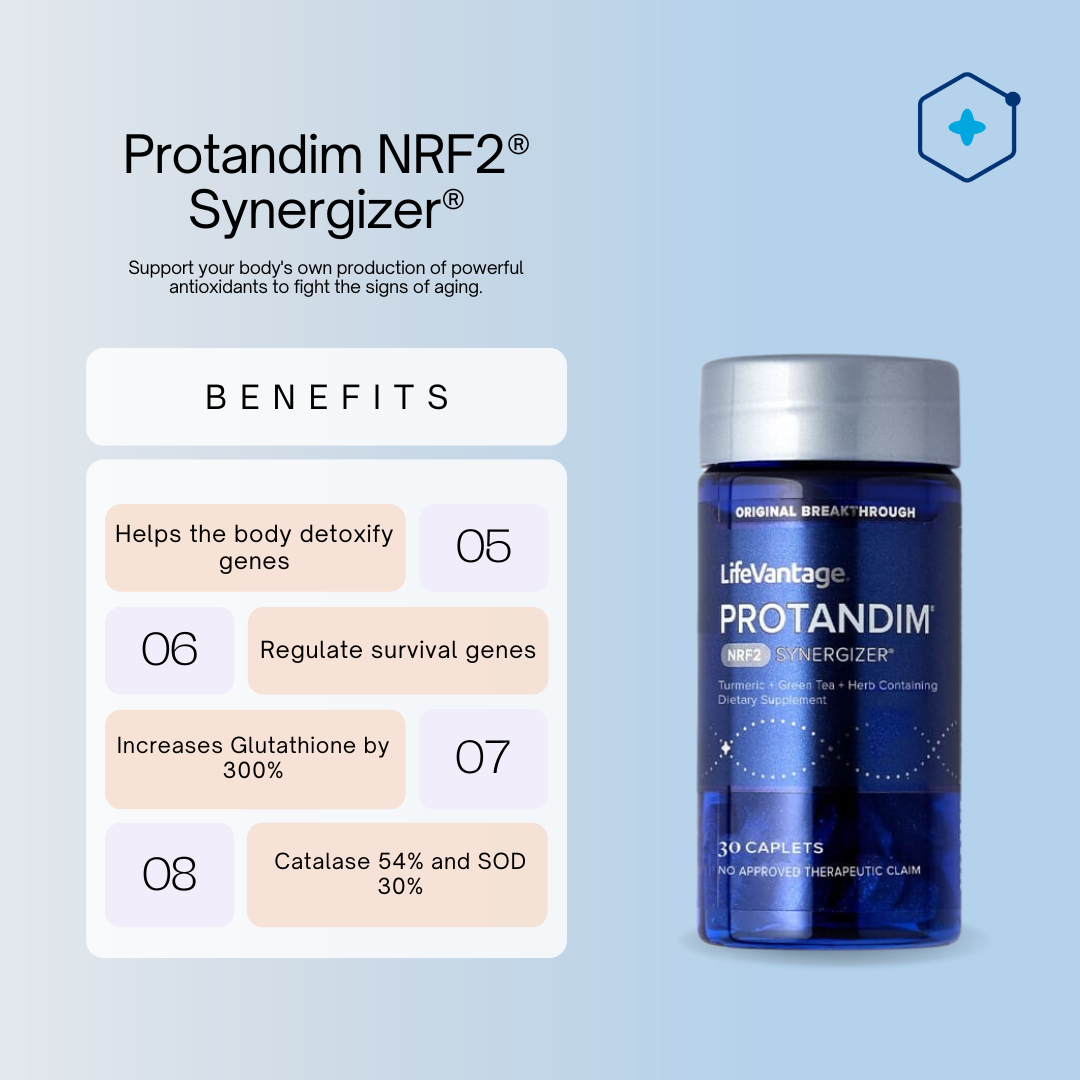 difference between cjc-1295 ipamorelin tesamorelin sermorelin peptides ipamorelin ghrelin Tesamorelin Vs. Sermorelin: Applications, Uses, And  Considerations