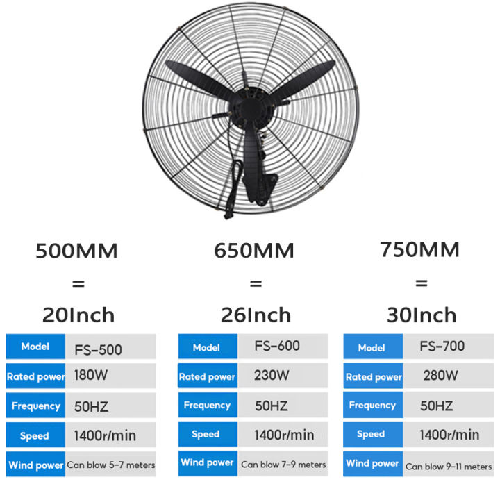 30 inch Industrial Fan Strong Wind Electric Fan Stand Fan Wall Fan