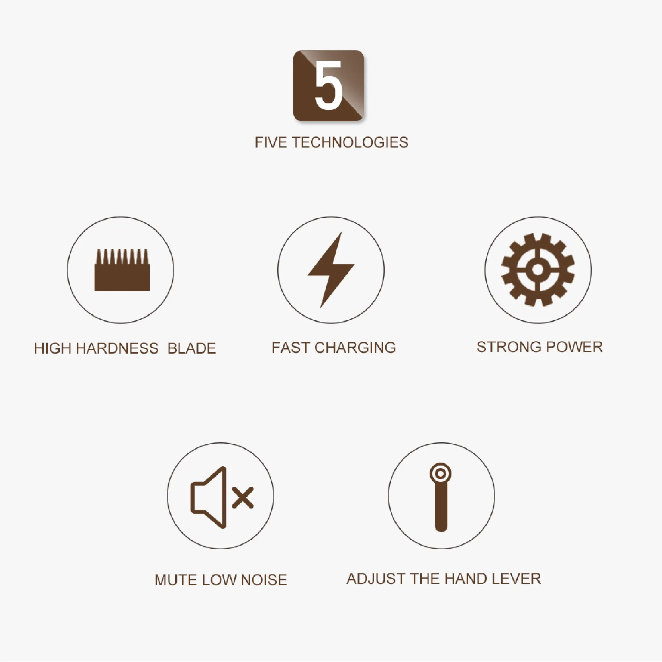 ubeator hair clipper manual