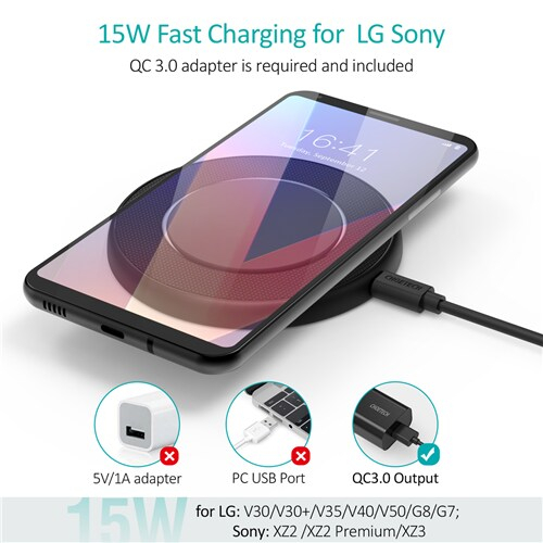 CHOETECH Wireless Charger 15W Max Fast Wireless Charging Pad T527