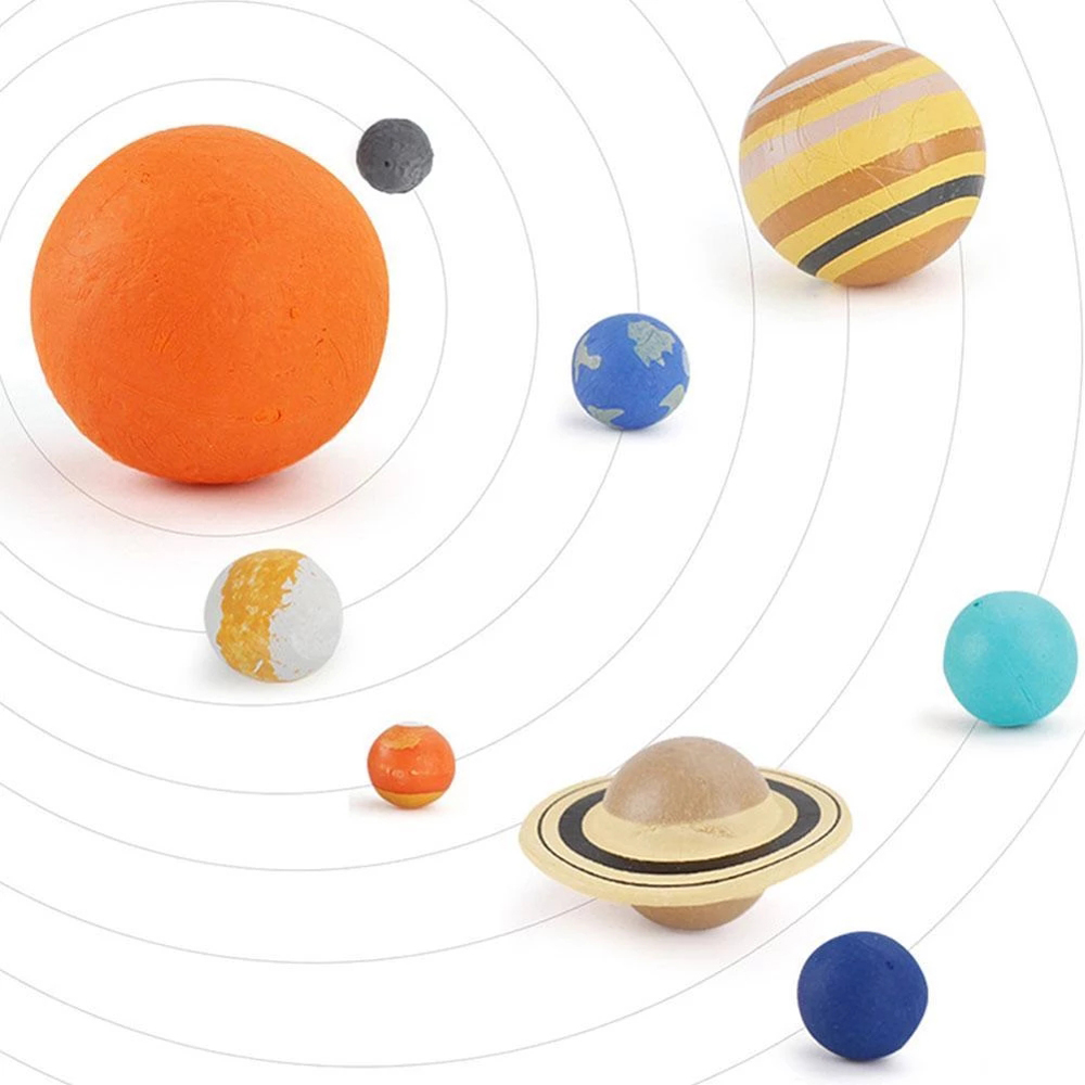 BESHA ของเล่นวิทยาศาสตร์ของเล่นเพื่อการศึกษา Mercury Mars สำหรับเด็ก Neptune จำลองพลังงานแสงอาทิตย์ระบบโลกกว้างใหญ่ระบบตัวเลขระบบ Planet