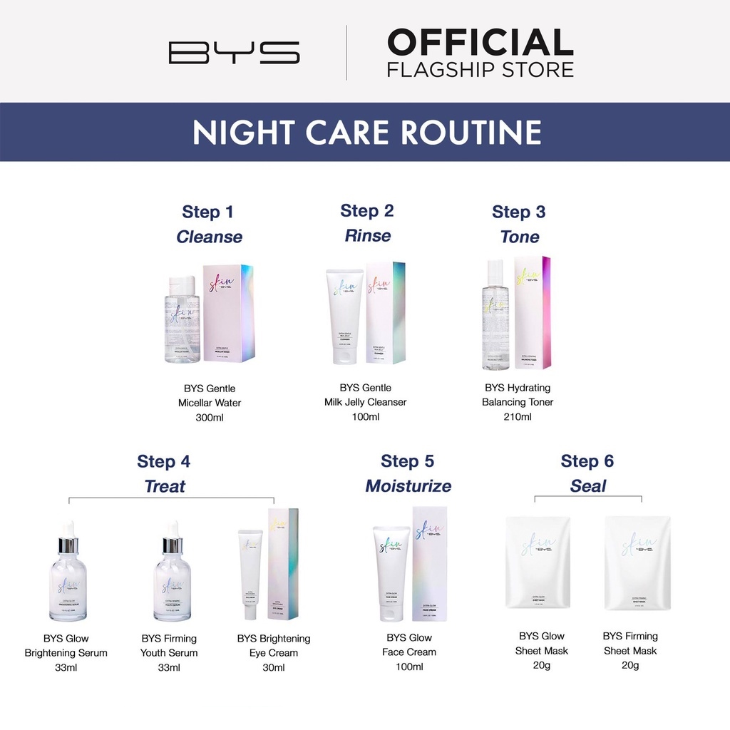 Skin by BYS Brightening Eye Cream 30ML Lazada PH