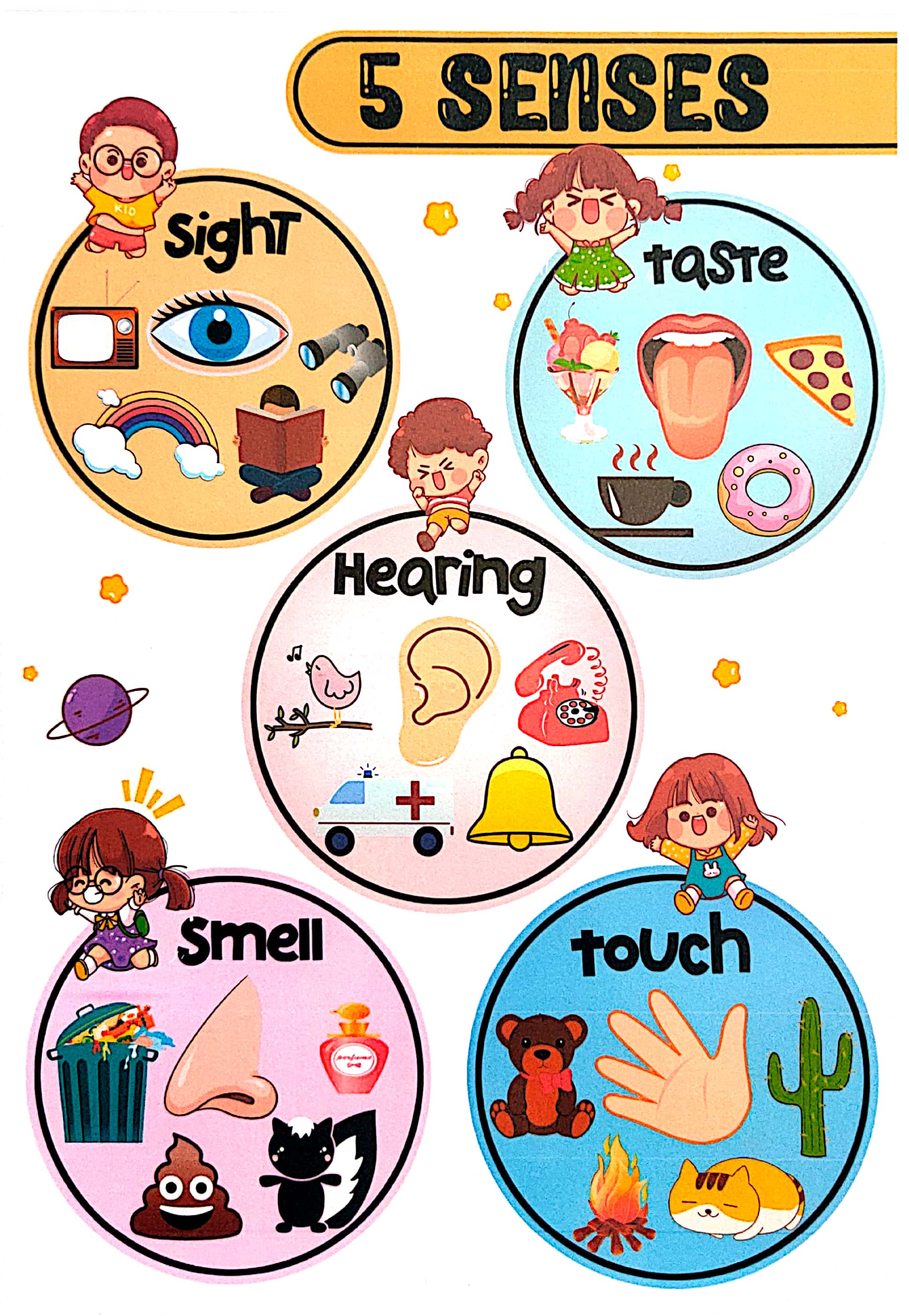 5 Senses Collage Printable