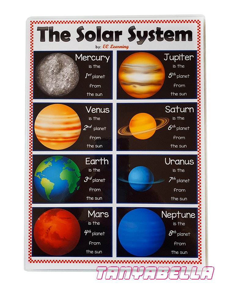 solar system planet chart