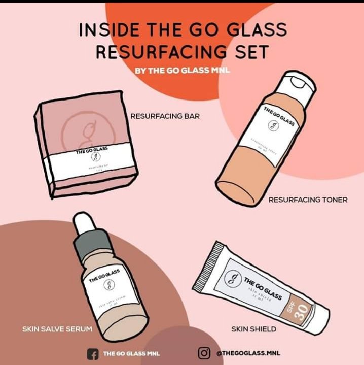 The go glass resurfacing set Original review and price