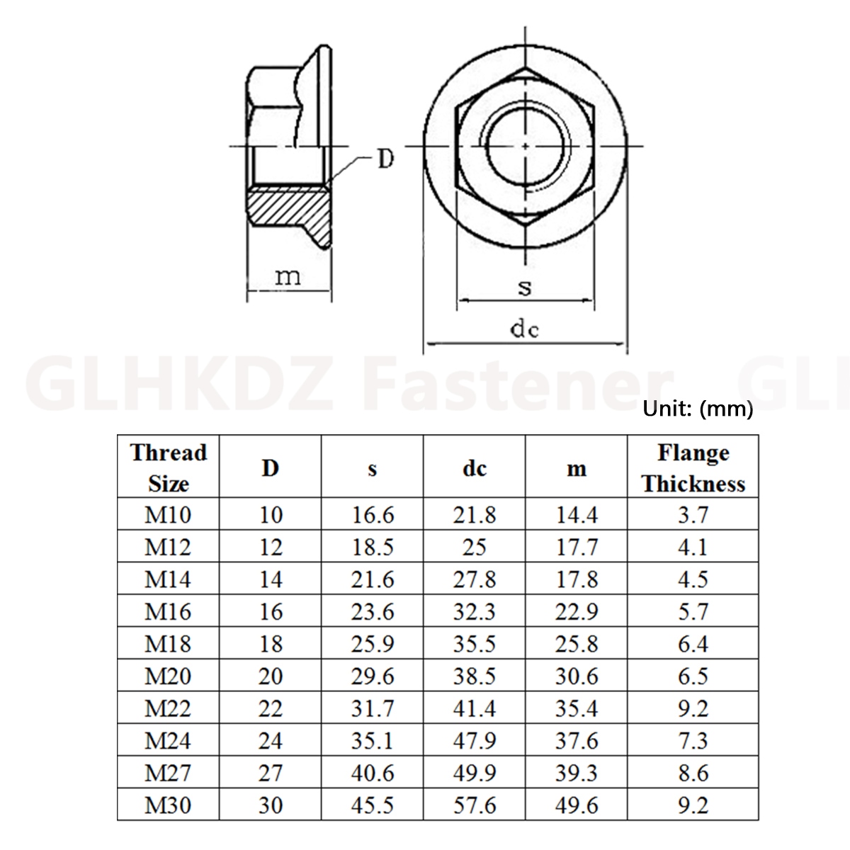 M10 M12 M14 M16 M18 M20 M22 M24 M27 M30 Hex Flange Nut Grade 4.8
