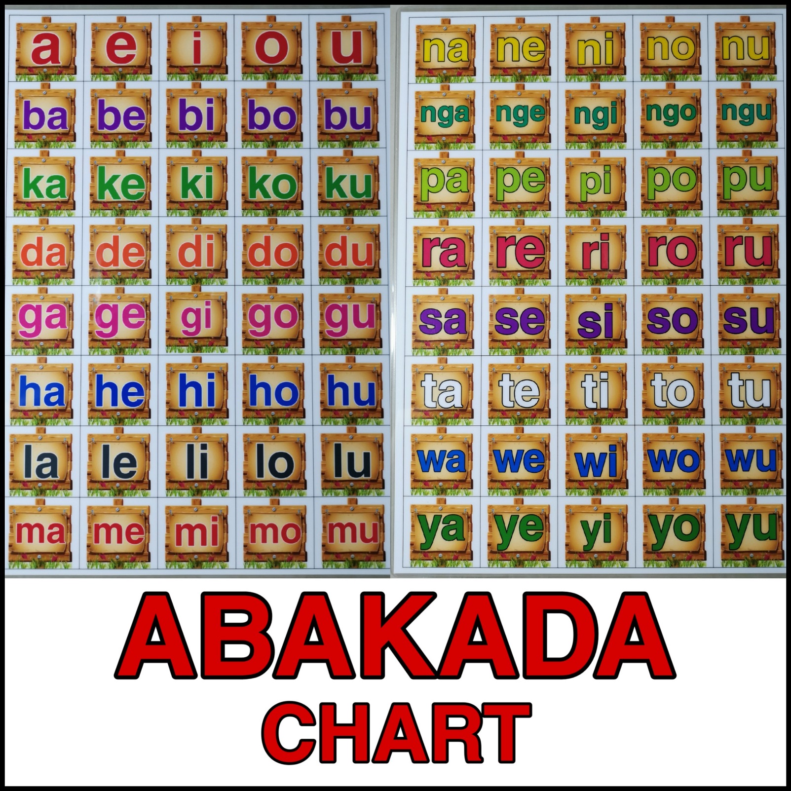 tagalog alphabet abakada
