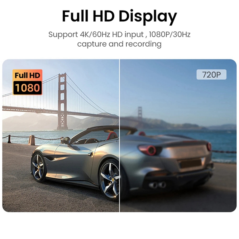 4K -Compatible to Type-C+USB Capture Card 1080P Computer Game Capture Card 1.8M